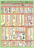 Anglický slovníček (2800 slovíček) - Petr Kupka - kniha z kategorie Jazykové učebnice a slovníky