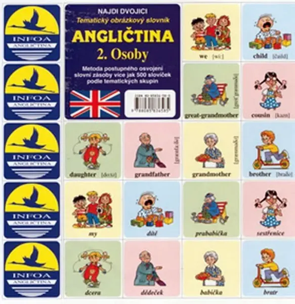 Najdi dvojici - Angličtina - 2. Osoby