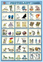 Protiklady v nemčine - Petr Kupka - kniha z kategorie Jazykové učebnice a slovníky