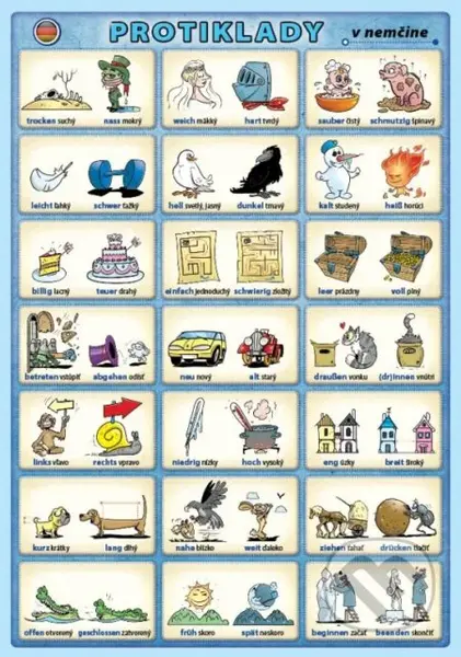 Protiklady v nemčine - Petr Kupka - kniha z kategorie Jazykové učebnice a slovníky