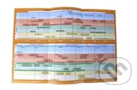 Náhradní časová přímka k učebnici Dějepis 7 - Středověk, počátky novověku - kniha z kategorie 2. stupeň