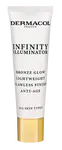 DERMACOL Infinity Illuminator podkladové sérum a báze 20 ml