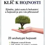 Váš osobní klíč k hojnosti - Gurreri Prema Lee