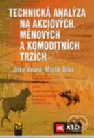 Technická analýza na akciových, měnových a komoditních trzích - kniha z kategorie Finance