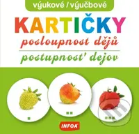Výukové kartičky - posloupnost dějů / Výučbové kartičky - postupnosť dejov - hra z kategorie Vzdělávací hry
