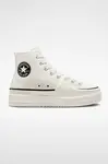 Kecky Converse Chuck Taylor All Star Construct