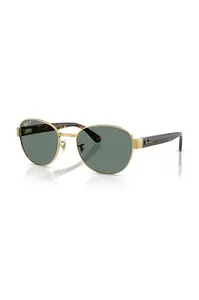 Slnečné okuliare Ray-Ban