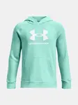 Under Armour Mikina UA Rival Fleece BL Hoodie-BLU - Kluci