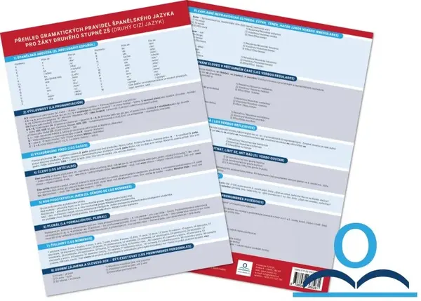 Přehledová tabulka učiva Španělský jazyk - přehled gramatiky - Olga Žaludová