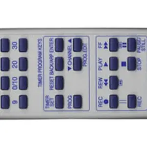 Ovladač dálkový IRC82021