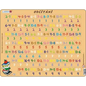 Larsen Puzzle Odčítanie