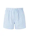 Celio Liwotransa modré boxerky