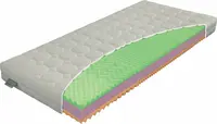 Matrace klasik plus 20 - pěnová - výběr rozměru