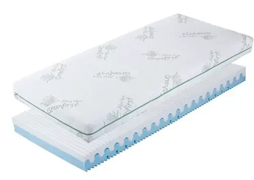 Zdravotní matrace economy - 80 x 200cm