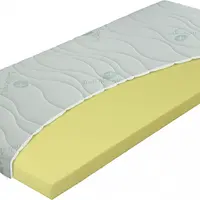 Matrac prístelka visco 6cm - výber rozmeru
