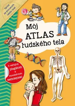Môj atlas ľudského tela