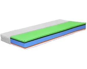 Matrace Medixo Spa 180x200 cm