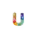 Transparent Epoxy Resin Pendants