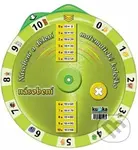 Matematické kolečko - násobení a dělení - kniha z kategorie 1. stupeň