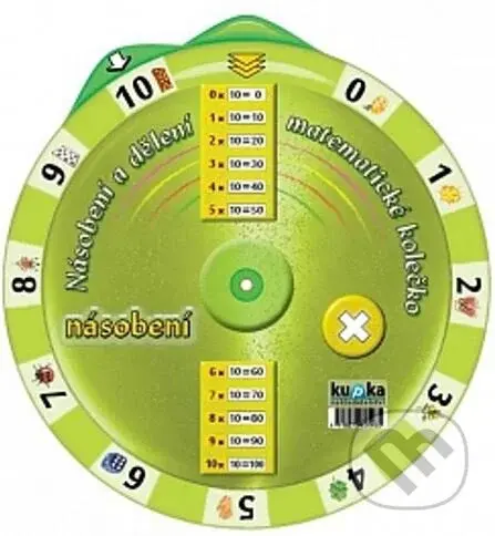 Matematické kolečko - násobení a dělení - kniha z kategorie 1. stupeň