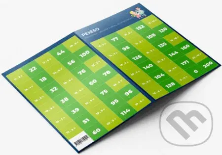 Pexeso Matematika Násobení v oboru velké násobilky