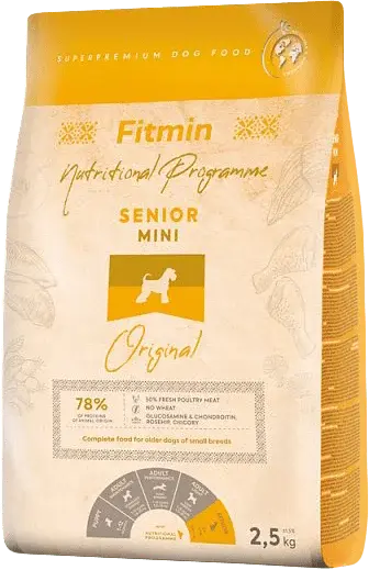 Krmivo Fitmin Senior Mini Poultry 2,5 kg