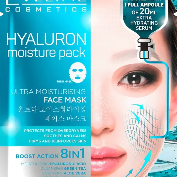 EVELINE Hyaluron - Ultra hydratační pleťová textilní maska 20 ml