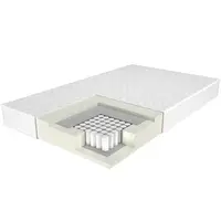 Matrac Estrella 80/200 taštičkový