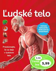 Ľudské telo