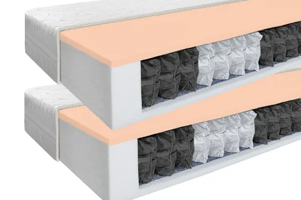 Matrac Benab FyzioMax 18 1+1 H3 90 x 200 cm Taštičkový matrac 18 cm taštičkový sendvičový