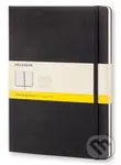 Moleskine - čierny zápisník