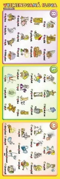 Záložka - Vyjmenovaná slova - Petr Kupka