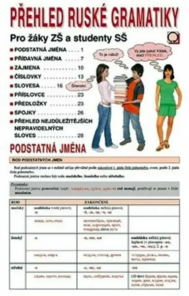 Přehled ruské gramatiky - Pro žáky ZŠ a studenty SŠ - Marie Steigerová, kolektiv autorů