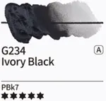 Kvašové barvy Mijello – 234 Ivory Black