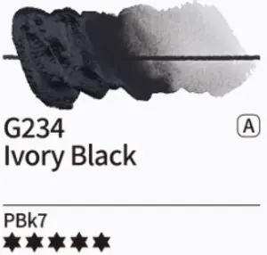 Kvašové barvy Mijello – 234 Ivory Black