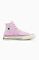 Kecky Converse Chuck 70