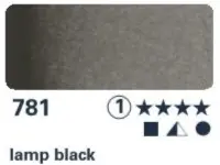 Akvarelová barva Horadam 15ml – 781 lamp black