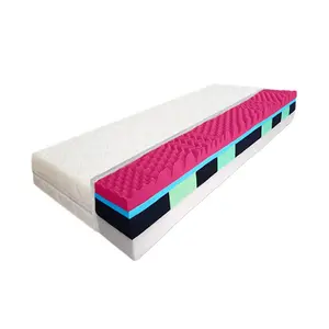 ComfortMatrace PRAHA PREMIUM 20cm 100x200 cm