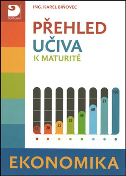 Přehled učiva k maturitě – ekonomika - Karel Biňovec