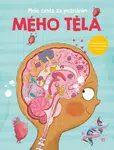 Moje cesta za poznáním mého těla