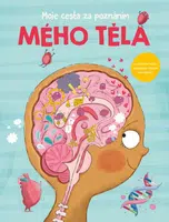 Moje cesta za poznáním mého těla