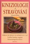 Kineziologie a stravování (poškozená) - Kim da Silva