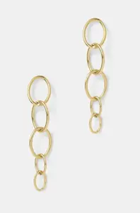 Náušnice Answear.LAB