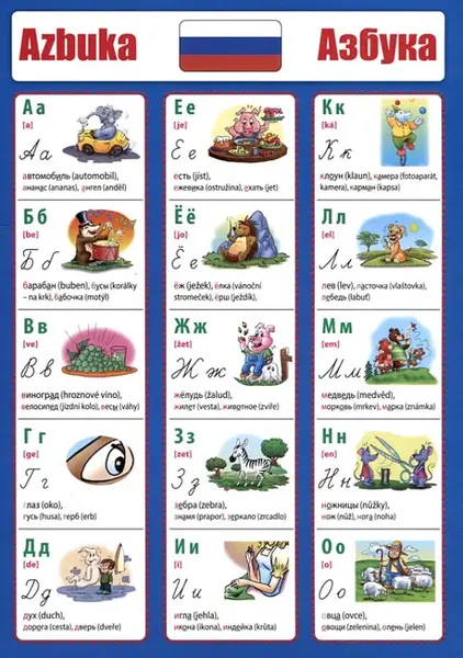 Azbuka - kolektiv autorů