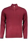 US GRAND POLO MEN'S RED JERSEY