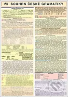 ČEŠTINA souhrn gramatiky - Jindřiška Drahotová - kniha z kategorie 1. stupeň