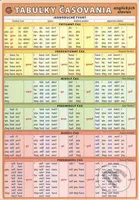 Tabuľky časovania anglických slovies - Petr Kupka a kol.