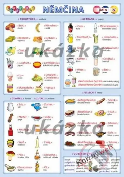 Obrázková nemčina 5 - jedlo - kniha z kategorie Jazykové učebnice a slovníky