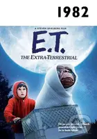 Jaké to tenkrát bylo aneb Co se stalo v roce, kdy jste se narodili 1982 - kniha z kategorie Historie