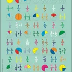 Puzzle MAXI - Počítání - zlomky/35 dílků